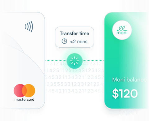 Illustration for Add Money