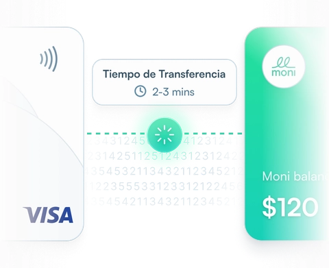 Ilustración para Agrega dinero