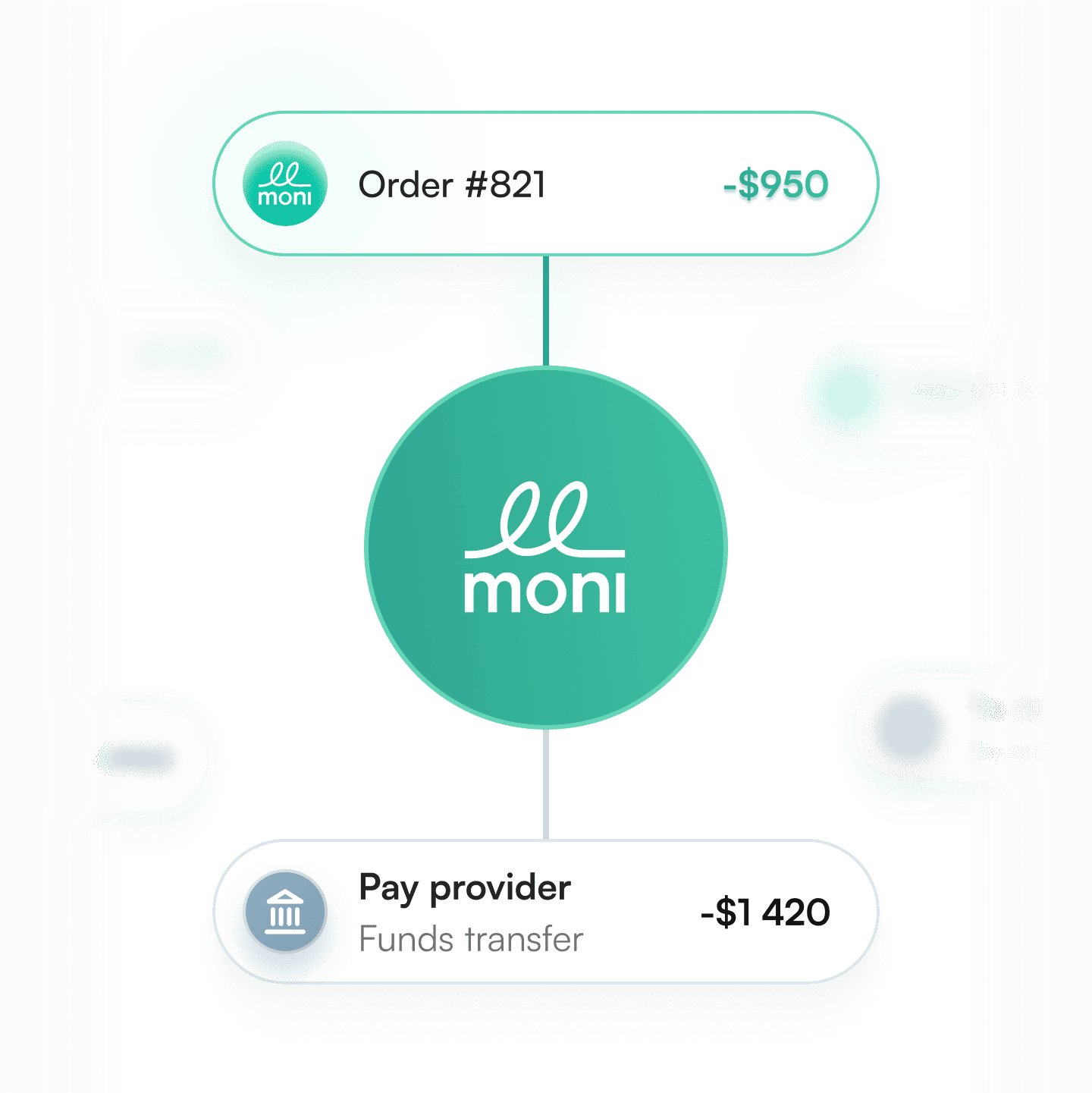 Access your money, instantly