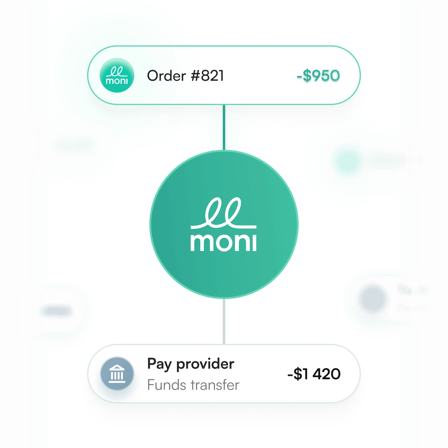 Access your money, instantly