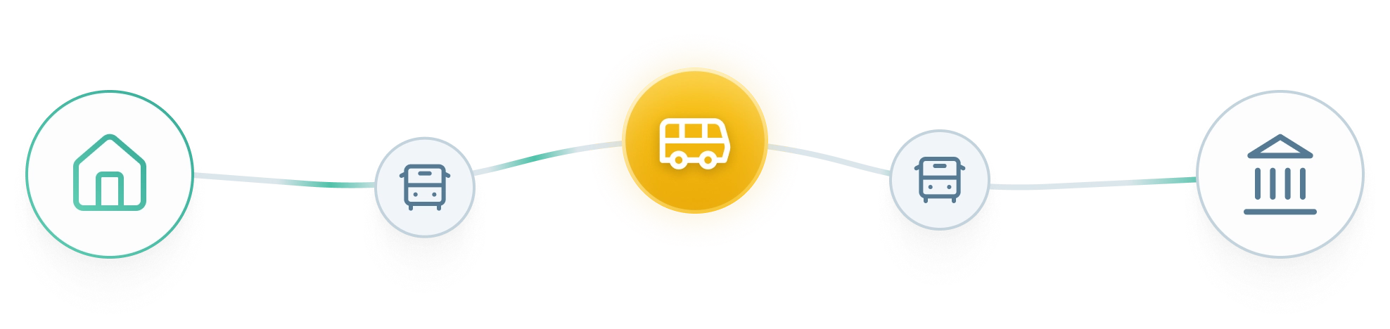 testimonial-footer